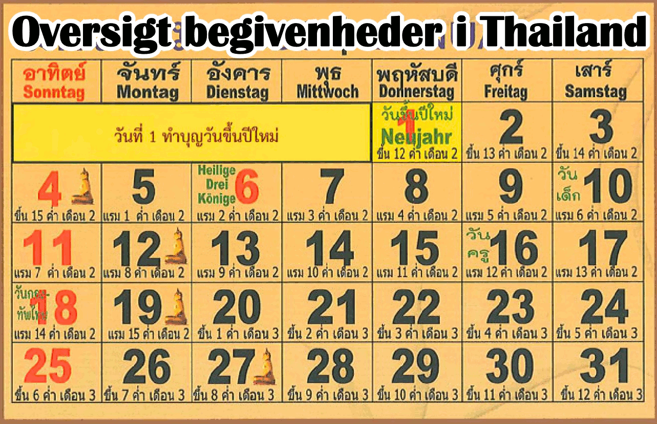 oversigt begivenheder i thailand