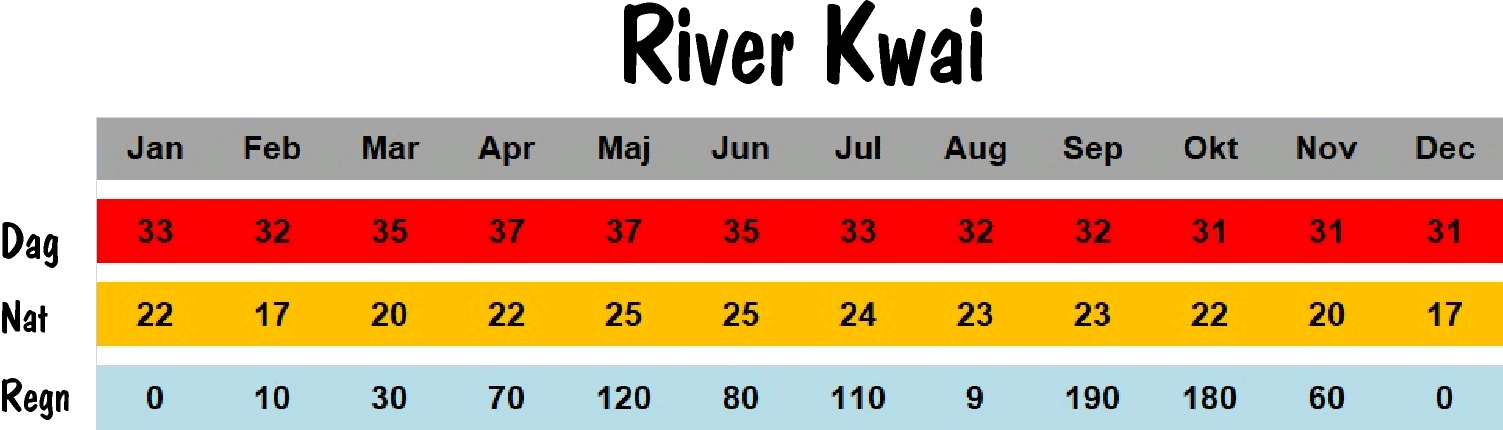 River Kwai2