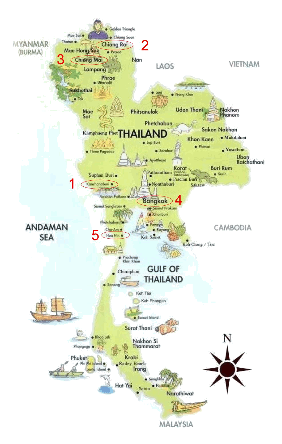 thai med numre